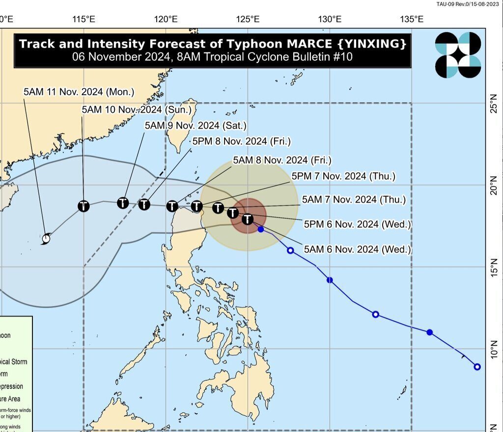 Du bao duong di cua bao Yinxing. Anh: PAGASA