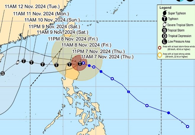 Dự báo đường đi của bão Yinxing. Ảnh: PAGASA 