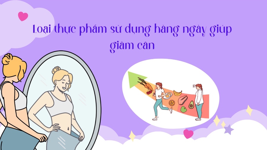 Types of food used daily to help lose weight. Graphics: Phuong Anh