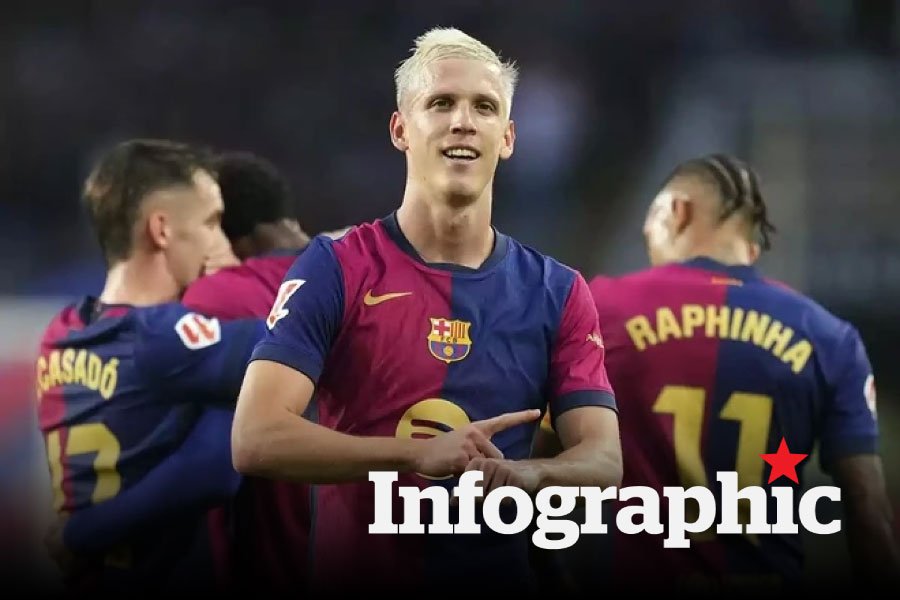 Lịch thi đấu La Liga vòng 13: Barcelona tiếp tục thăng hoa?
