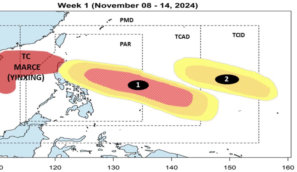 Anh: PAGASA