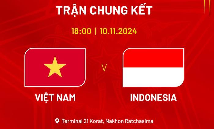 Vietnam futsal team meets Indonesia in the 2024 Southeast Asian futsal final. Photo: VFF