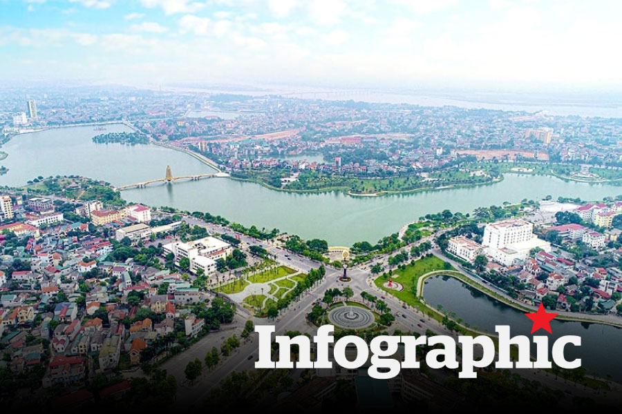 Những xã, phường mới của tỉnh Phú Thọ sau khi sáp nhập
