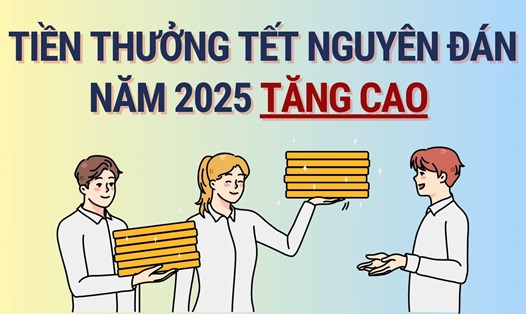 Tiền thưởng Tết 2025 tăng cao do tăng lương tối thiểu vùng. Đồ họa: Hoàng Lê