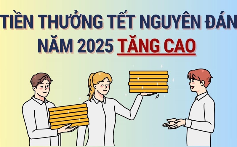 Tet bonus 2025 increased due to increase in regional minimum wage. Graphics: Hoang Le