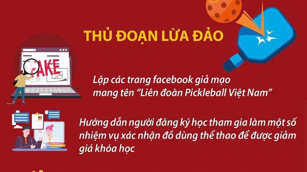 Công an TP Hà Nội cảnh báo người dân đề phòng bị lừa khi đăng ký học Pickleball trên Internet