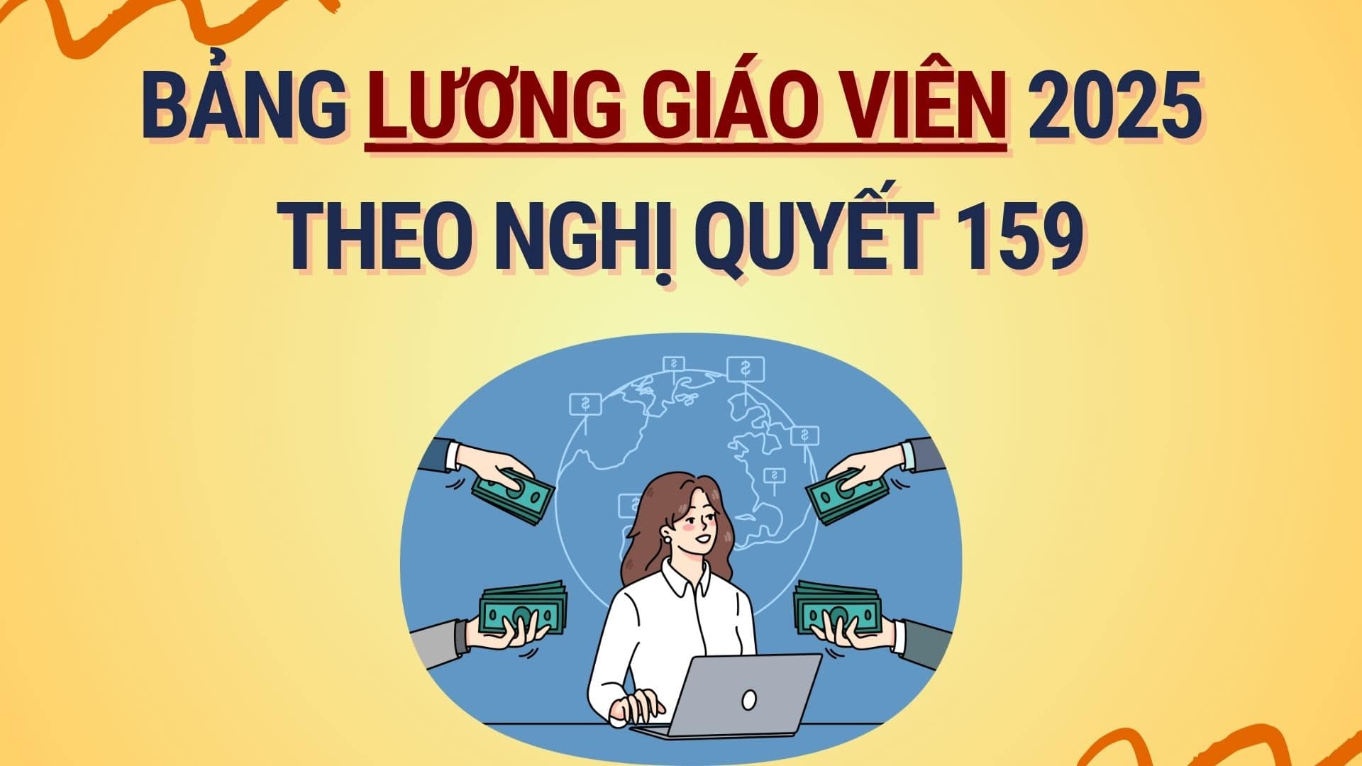 Full details of teacher salary table in 2025. Graphics: Hoang Le