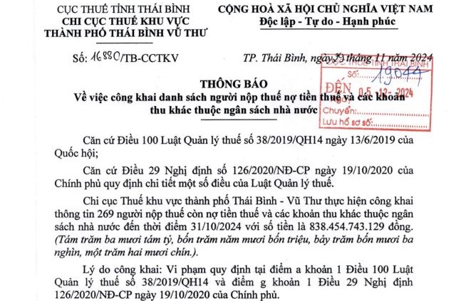 Notice of the Tax Department of Thai Binh City - Vu Thu area publicly announcing the list of 269 taxpayers with tax debts and other revenues to the State budget as of October 31, 2024. Source: Thai Binh Provincial Tax Department