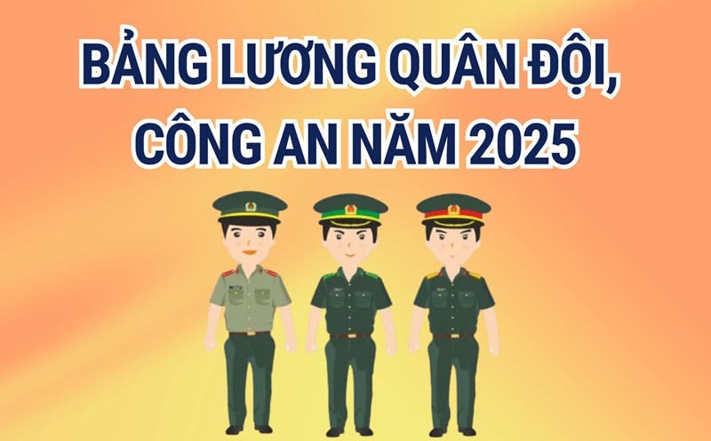 How will the military and police salary tables change in 2025? Graphics: Hoang Le