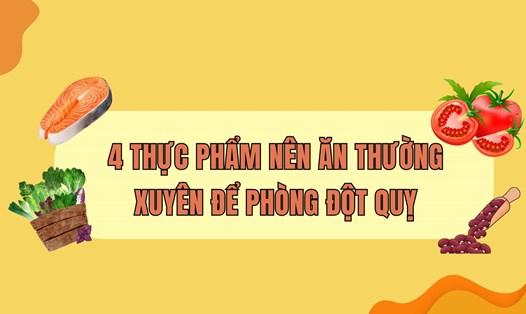 Những thực phẩm nên ăn thường xuyên để phòng tránh đột quỵ. Đồ hoạ: Hải Ly