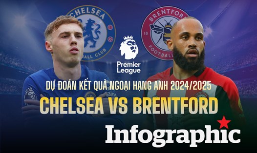 Dự đoán kết quả Chelsea vs Brentford Ngoại hạng Anh 2024/2025