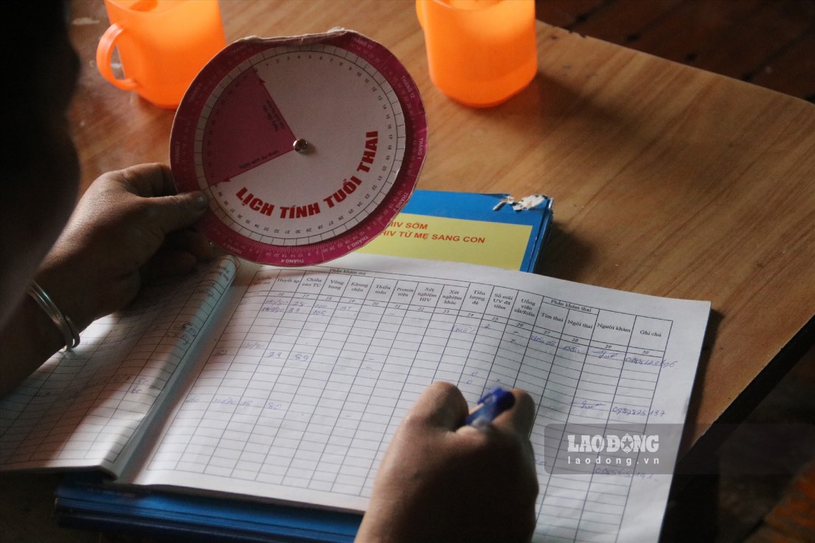Village health workers in Quang Binh receive monthly support on top of their base salary. Illustration photo: Khanh Linh