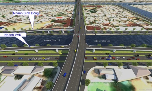 Phối cảnh cầu đường Bình Tiên đi trên cao. Ảnh: Sở GTVT TPHCM