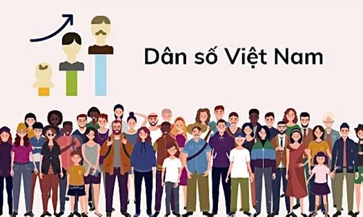 Mất cân bằng giới tính tác động xấu tới cấu trúc dân số tương lai và dư thừa nam giới. Đồ họa: Hương Giang