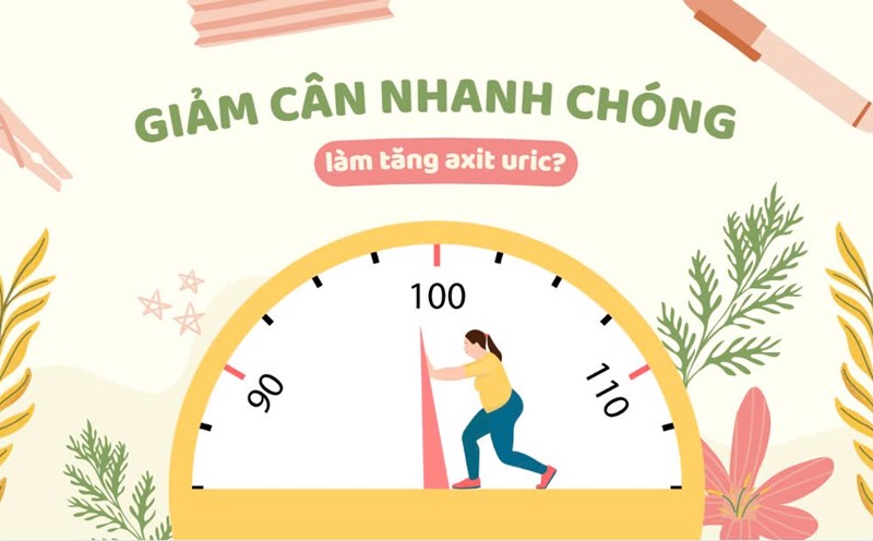 Rapid weight loss increases uric acid?