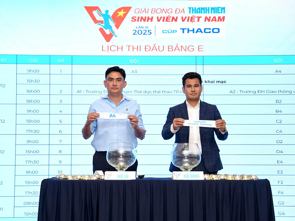 Draw for the qualifying round of the 2025 Vietnam Youth Student Football Tournament. Photo: Doc Lap
