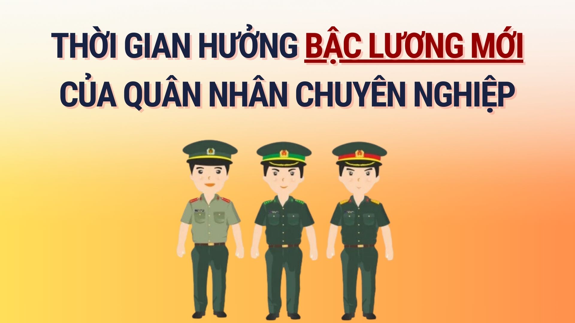 When will the new salary scale for professional soldiers be considered? Graphics: Hoang Le