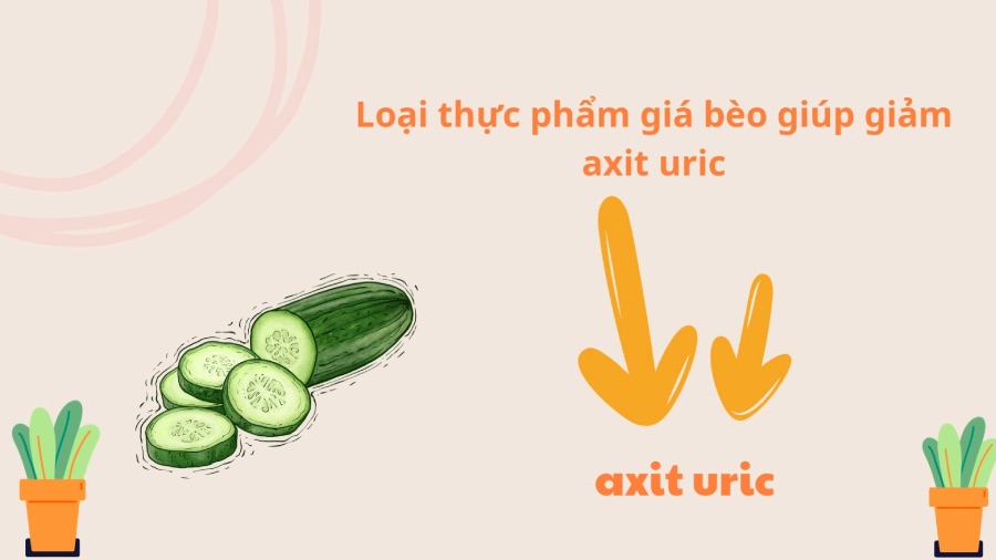 Cheap food helps reduce uric acid. Graphics: Phuong Anh