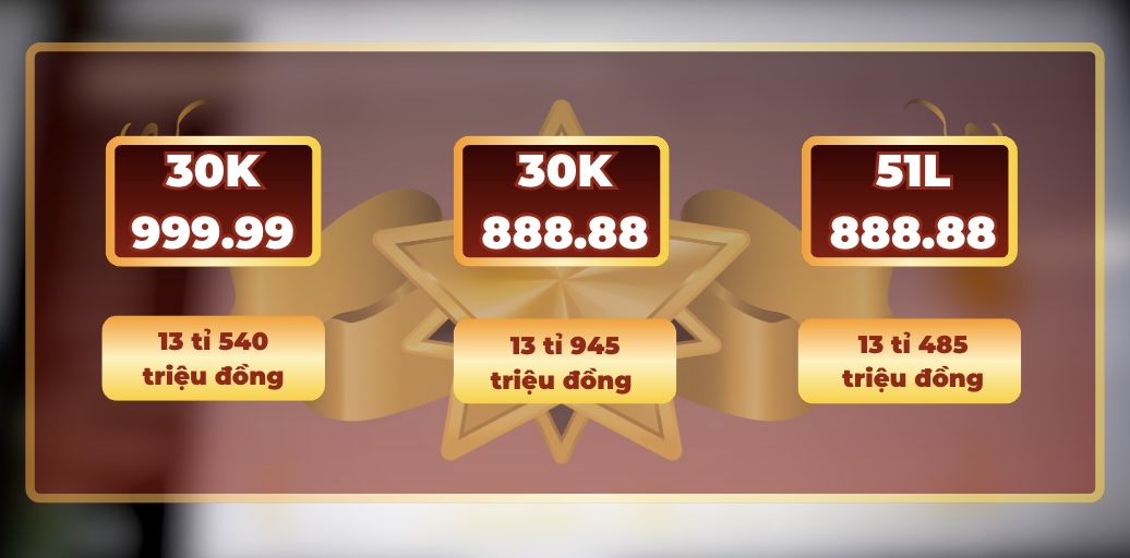 Ranking of license plates worth tens of billions in the 5th Auction