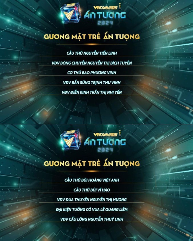 Doi chuyen Bich Tuyen lot top 10 de cu hang muc “Guong mat tre an tuong - Linh vuc the thao” o VTV Awards 2024. Anh: FBNV