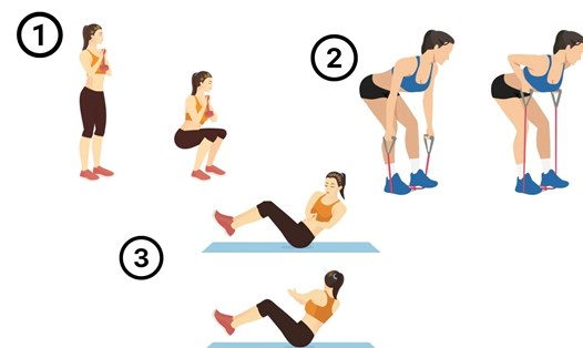 Tập thể dục giúp giảm mỡ và giảm cân ở phụ nữ sau 50 tuổi. Đồ họa: Thanh Thanh