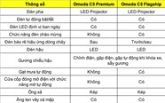 Omoda C5 Car Specifications