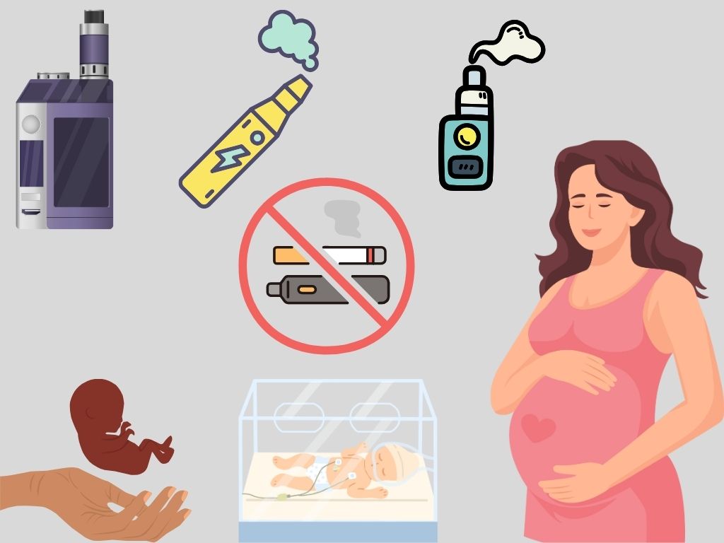 Premature birth rates are high when pregnant women are affected by e-cigarettes. Graphics: Huong Giang