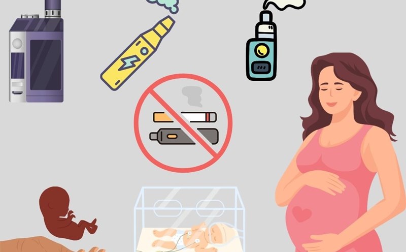 Premature birth rates are high when pregnant women are affected by e-cigarettes. Graphics: Huong Giang