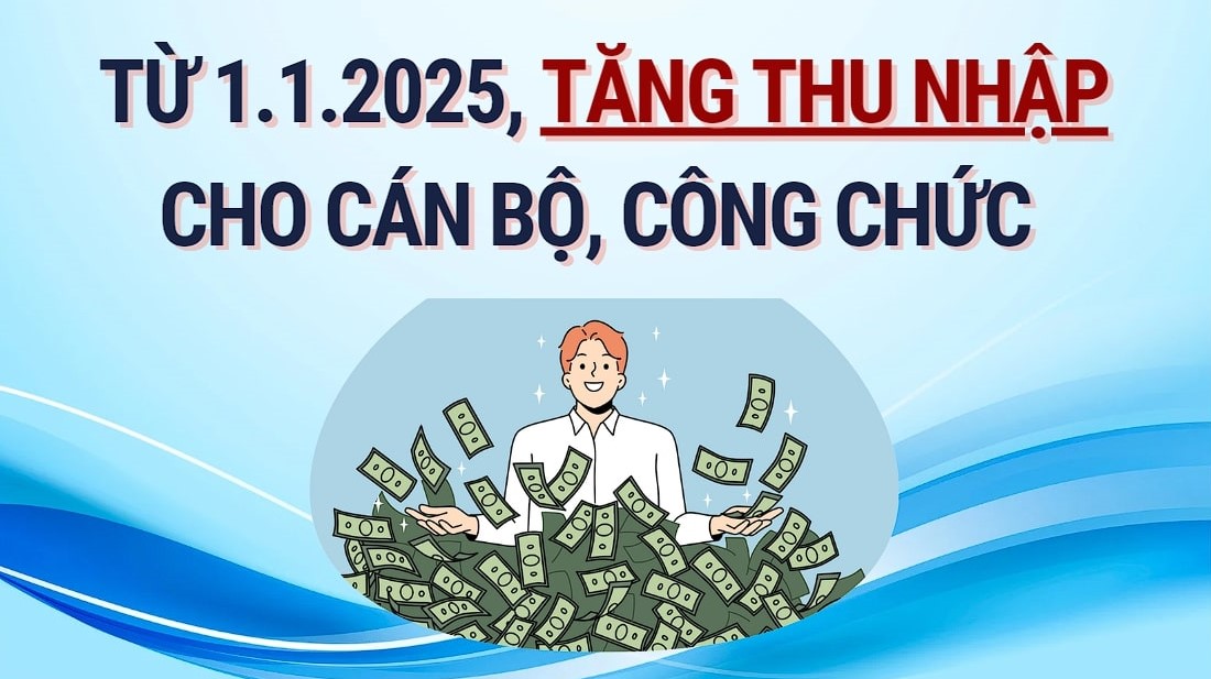 Where will civil servants get their income increased from January 1, 2025? Graphics: Hoang Le