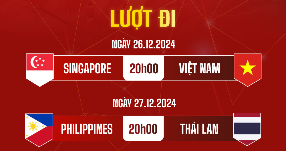 Bán kết hành trình Việt Nam vô địch ASEAN CUP 2024