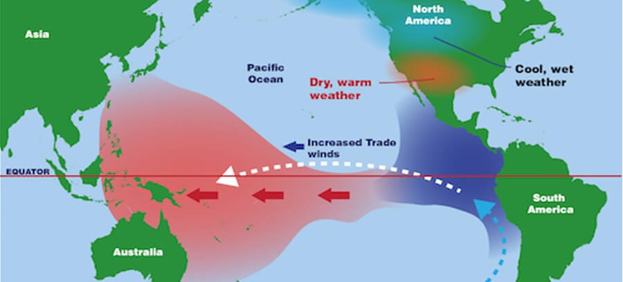 La Nina anh huong den thoi tiet toan cau. Anh: NOAA