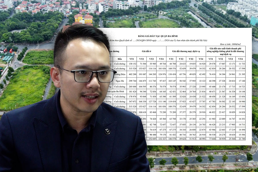 Surprising forecast on housing prices as Hanoi land prices soar