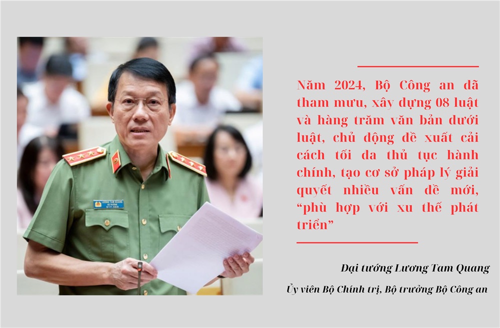 Dai tuong Luong Tam Quang, Uy vien Bo Chinh tri, Bo truong Bo Cong an. Anh: Bo Cong an