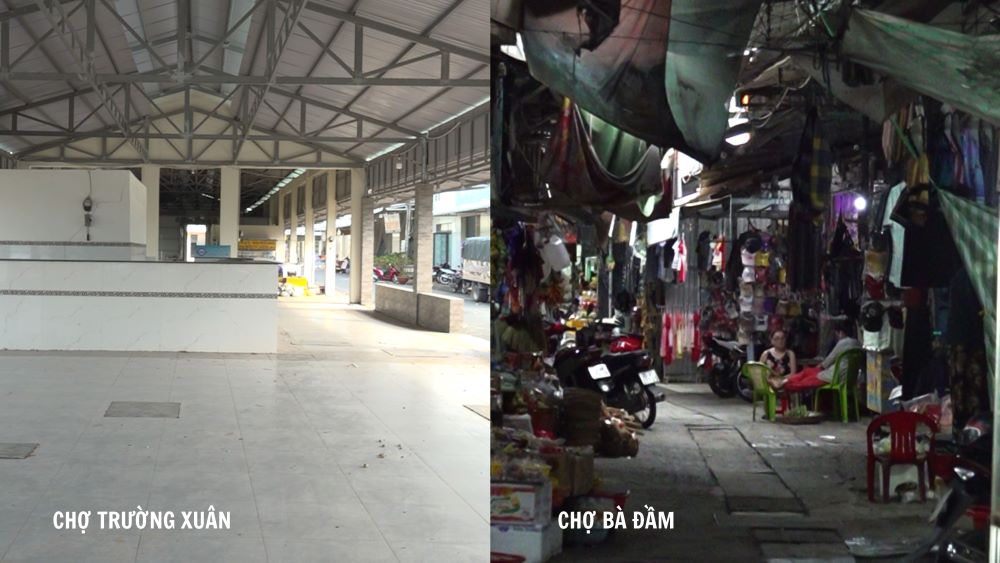 The current situation of Truong Xuan market and Ba Dam market.