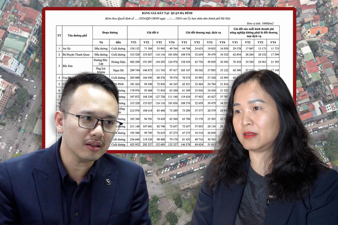 Hanoi land price list