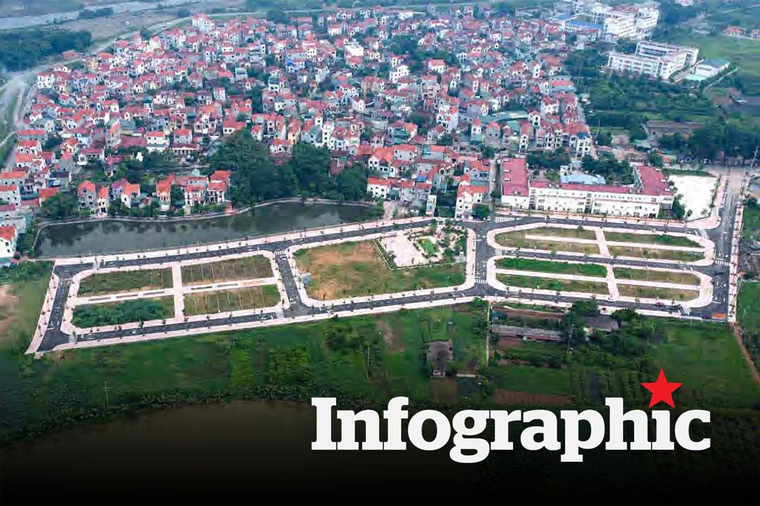 đấu giá đất Ba Vì, Hà Nội