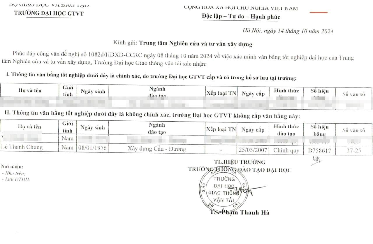 The university responded to the qualifications of Mr. Chung, Deputy Director of the Provincial Construction Investment Project Management Board. Photo: Screenshot