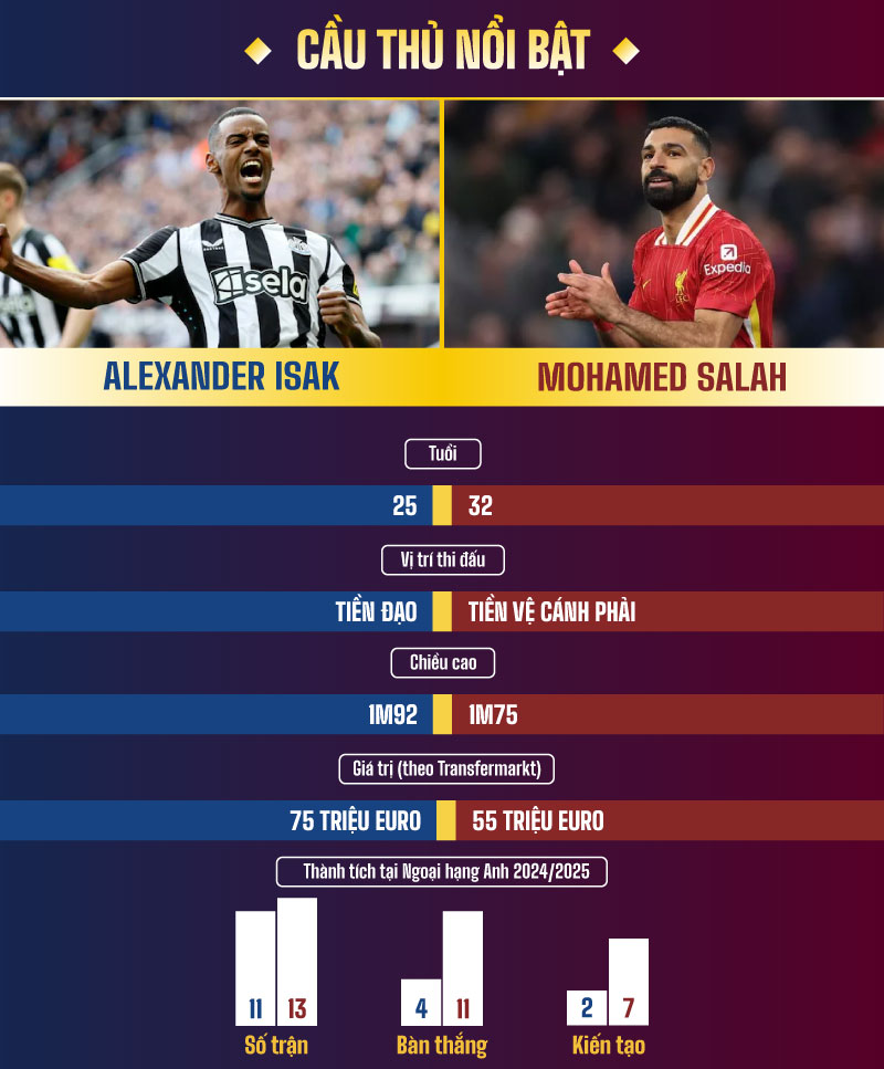 by88 - Phân tích đầy đủ và đa chiều để chiến thắng