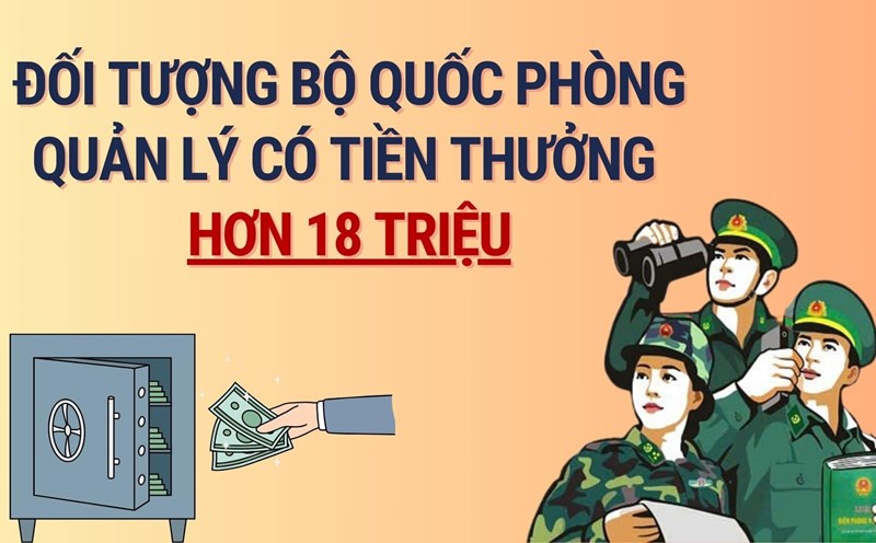 Bonus of more than 18 million according to basic salary for military officers. Graphics: Hoang Le