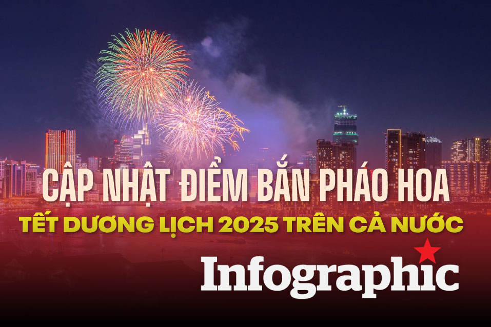 Cập nhật điểm bắn pháo hoa Tết Dương lịch 2025 trên cả nước