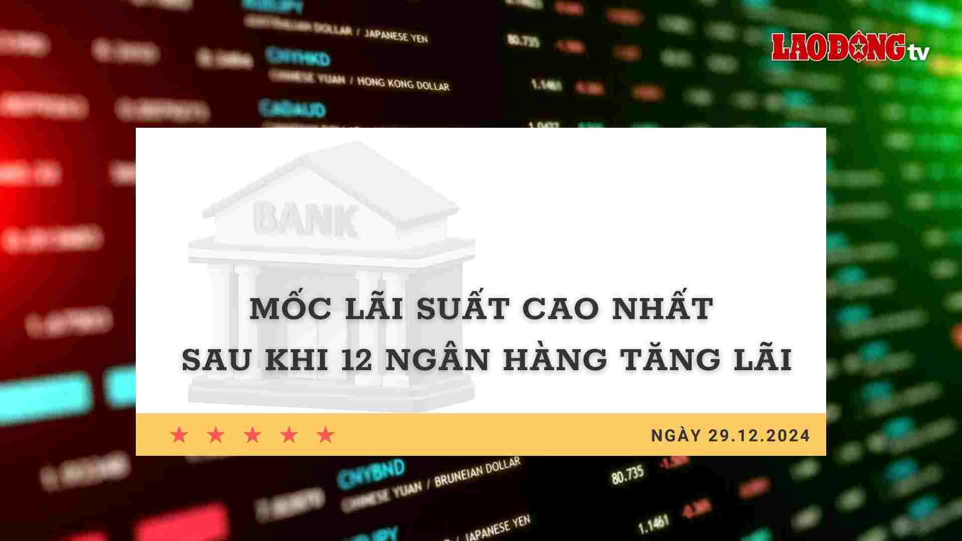 Interest Rate 12/30: Highest Mark After 12 Banks Raise Interest Rates