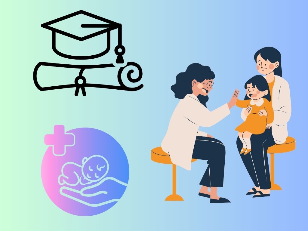 Ministry of Health responds to the conditions for granting additional scope of practice. Graphics: Huong Giang