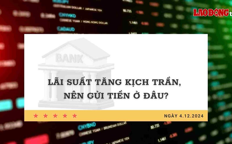 Interest Rate 4.12: Interest Rates Hit the Ceiling, Where Should I Deposit Money?
