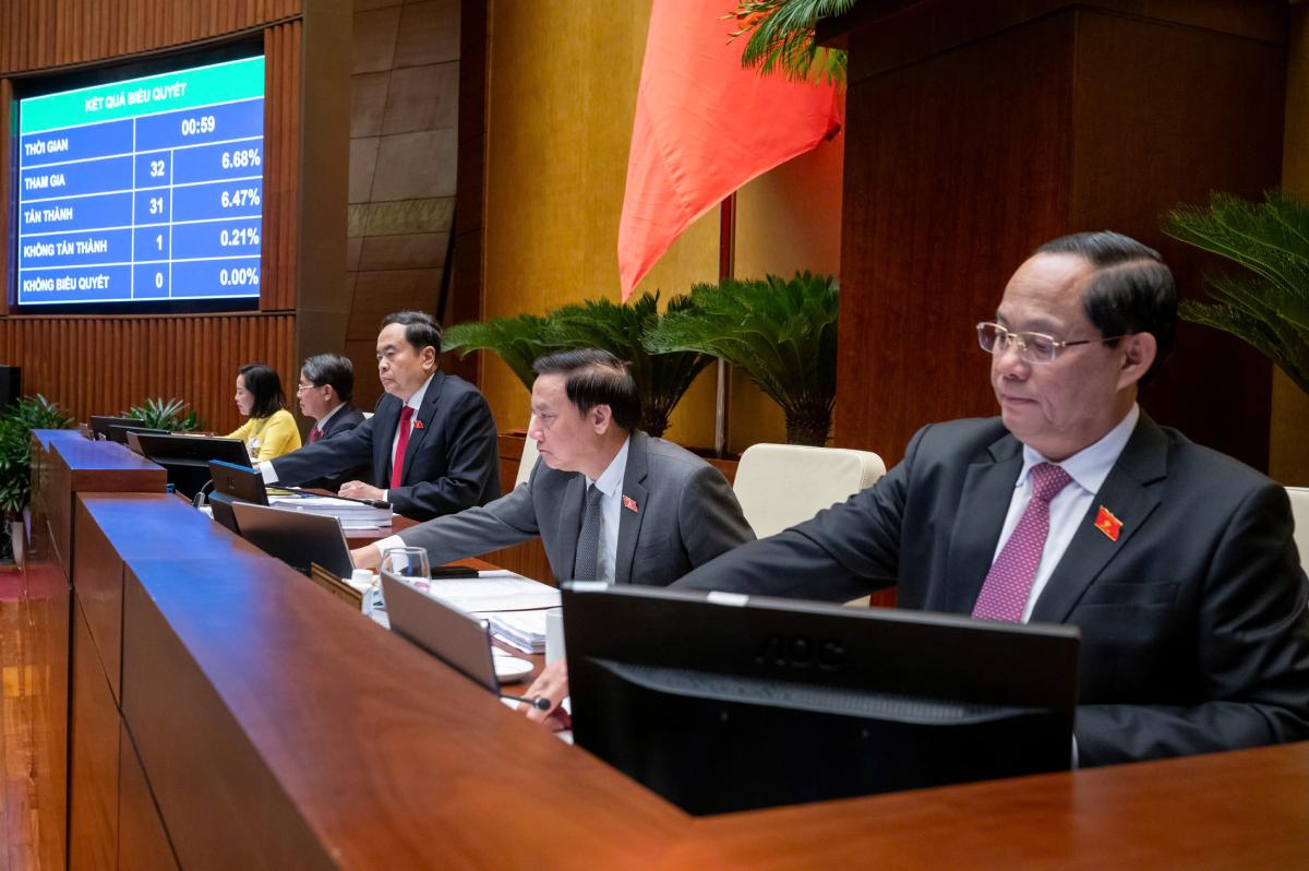 The National Assembly set the GDP per capita target for 2025 at about 4,900 USD. Photo: Pham Thang