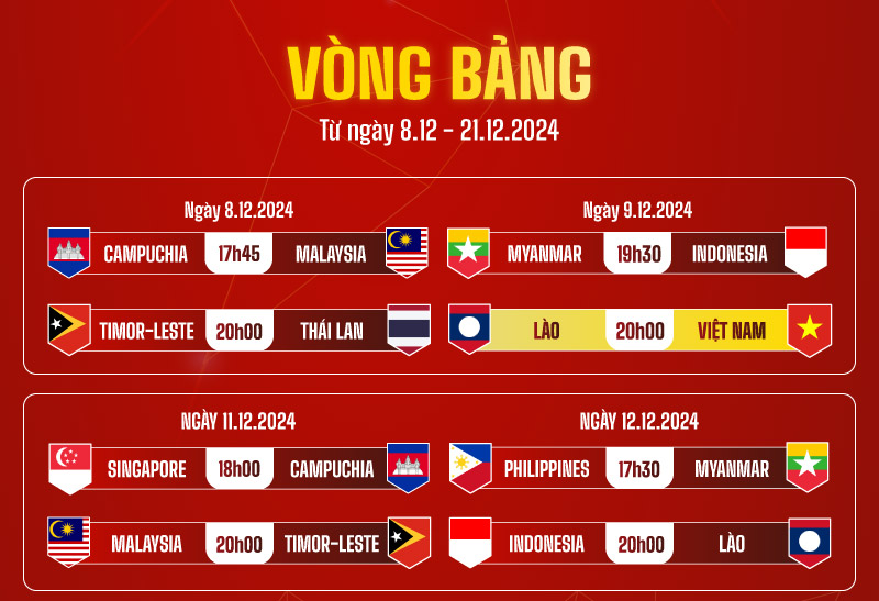 Lịch thi đấu tuyển Việt Nam tại AFF Cup 2024 cập nhật mới nhất