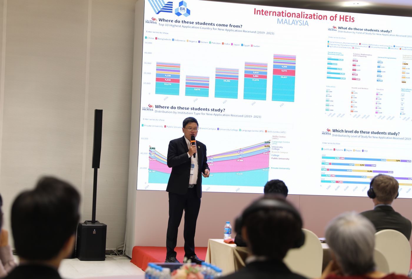 Associate Professor Dr. Lai Quoc Dat said the number of international students coming to Vietnam to study is still low. Photo: Nhu Quynh