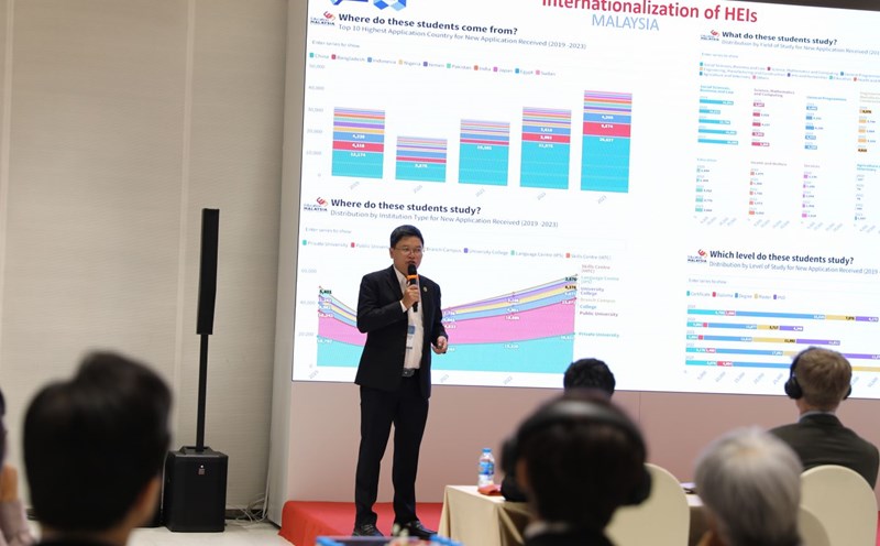 Associate Professor Dr. Lai Quoc Dat said the number of international students coming to Vietnam to study is still low. Photo: Nhu Quynh