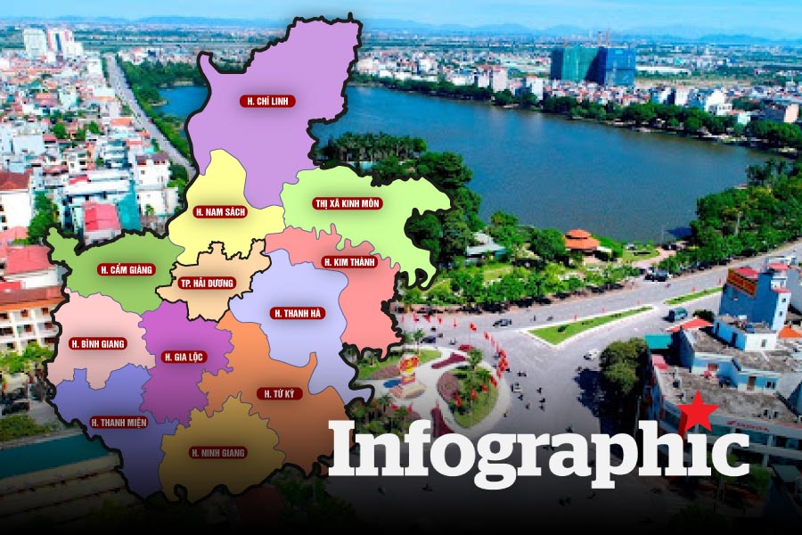 Những xã, phường mới của Hải Dương sau khi sáp nhập
