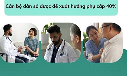 Cán bộ dân số được đề xuất hưởng phụ cấp 40%. Đồ hoạ: Hương Giang
