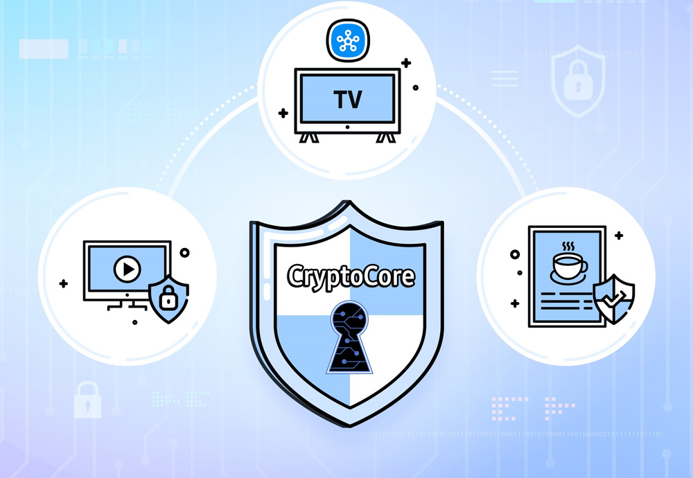 Samsung CryptoCore - Samsung's encryption module helps enhance data security on display products. Photo: Provided by DN